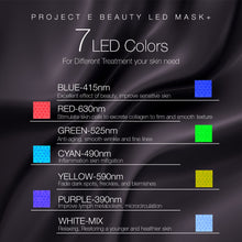 Load image into Gallery viewer, Photon Skin Rejuvenation Face & Neck Mask | Wireless LED Photon Red Blue Green Therapy 7 Color Light Treatment Anti Aging Acne Spot Removal Wrinkles Whitening Facial Beauty Daily Spa Skin Care Mask