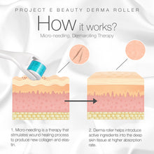Load image into Gallery viewer, Derma Roller | 540 Titanium Micro Needle Facial Roller Microneedle Beauty Cosmetic Needling for Skin Care Face .25mm 0.25mm Dermaroller Kit Microneedling for Scars Wrinkles Fine lines Anti aging Home Use Men Women