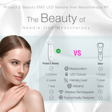 Load image into Gallery viewer, Needle-Free Mesotherapy Device | Wireless 3 Photons EMS Needle-Free Mesotherapy RF Radio Frequency Skin Facial Rejuvenation Firming Tightening Lifting Anti Aging All Skin Type Beauty Device