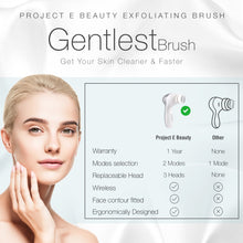 Load image into Gallery viewer, Electric Facial Cleanser Set | 360° Rotating Deep Cleansing Brush Battery Powered Portable Face Cleanser Travel Cleansing Brush Set with 3 Peeling Exfoliating Brush Heads For Men & Women Use