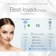 Load image into Gallery viewer, Blue LED+ Acne Light Therapy | 415nm Blue Photon LED Therapy Acne Spot Scars Removal Reduce Inflammation Reduce Inflammation Improving Sensitive Skin Calming Anti Bacteria Treatment Facial Device