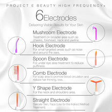 Load image into Gallery viewer, D'arsonval High Frequency Wand Neon & Argon | 6 Electrodes Argon Gas Violet and Neon Gas Orange High Frequency for Acne Spot Wrinkles Fine Lines Removal Beauty Therapy Facial Treatment Portable Device
