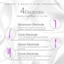 Load image into Gallery viewer, D'arsonval High Frequency Wand Argon | Argon Gas Purple Violet Skin Care Acne Spot Pimple Removal Remover Skin Face Tightening Lifting Puffy Eyes Beauty Therapy Facial Treatment Portable Device
