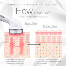 Load image into Gallery viewer, RED LED+ Anti-Aging Therapy | 630nm Red Light LED Light Therapy Collagen Boost Skin Care Firming Lifting Skin Tightening Smooth Wrinkles Fine Line Removal Light Control Sensor Facial Beauty Device

