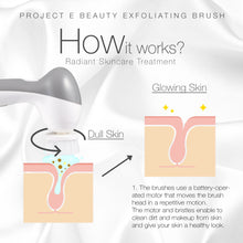 Load image into Gallery viewer, Electric Facial Cleanser Set | 360° Rotating Deep Cleansing Brush Battery Powered Portable Face Cleanser Travel Cleansing Brush Set with 3 Peeling Exfoliating Brush Heads For Men &amp; Women Use
