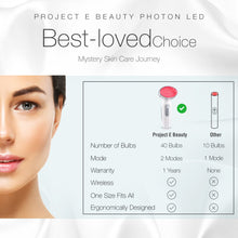 Load image into Gallery viewer, RED LED+ Anti-Aging Therapy | 630nm Red Light LED Light Therapy Collagen Boost Skin Care Firming Lifting Skin Tightening Smooth Wrinkles Fine Line Removal Light Control Sensor Facial Beauty Device

