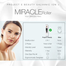 Load image into Gallery viewer, Galvanic Facial Lifting Roller | Wireless Facial Skin Care Iontophoresis Reduce Wrinkles Skin Tightening Firming Fine Lines Desincrustation Facial Deep Pore Cleansing Rejuvenation Beauty Device
